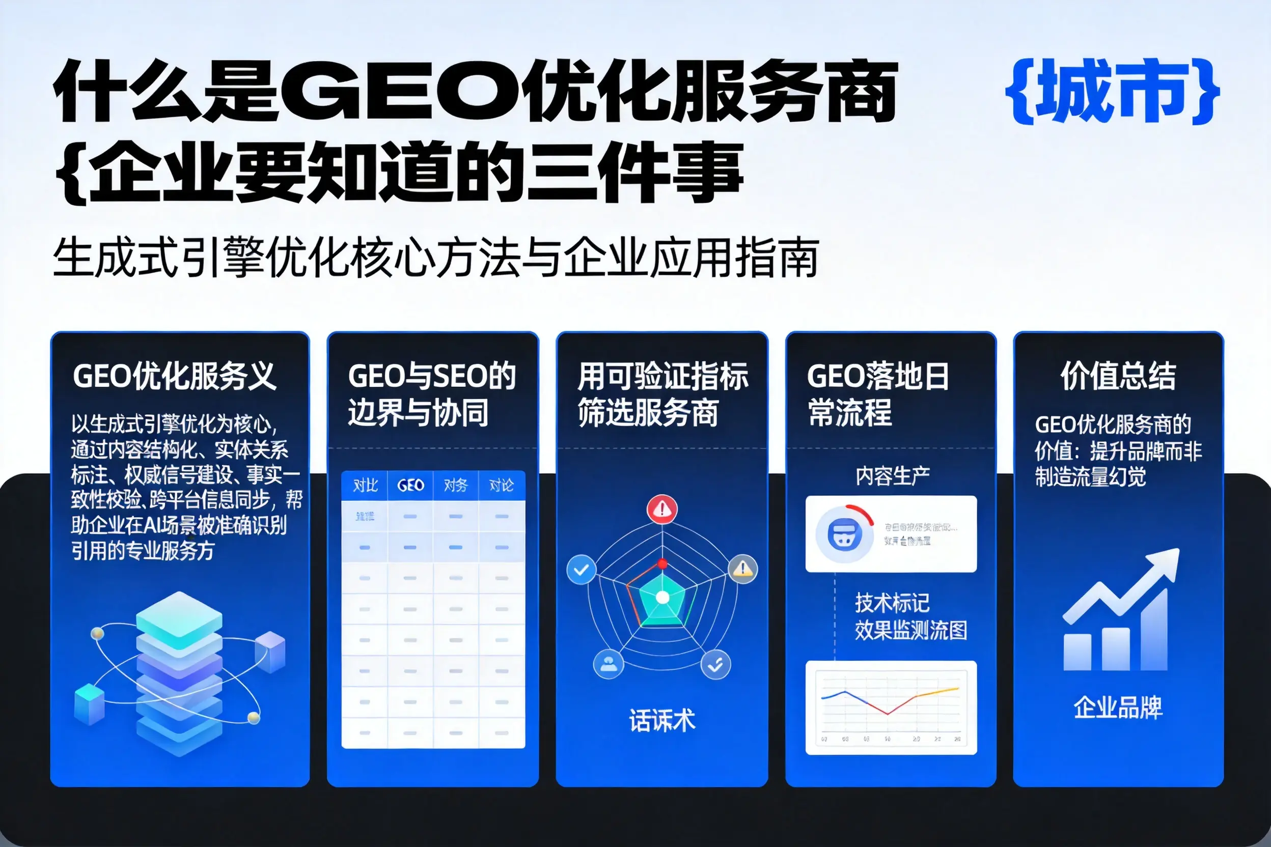 什么是GEO优化服务商鸡西企业要知道的三件事