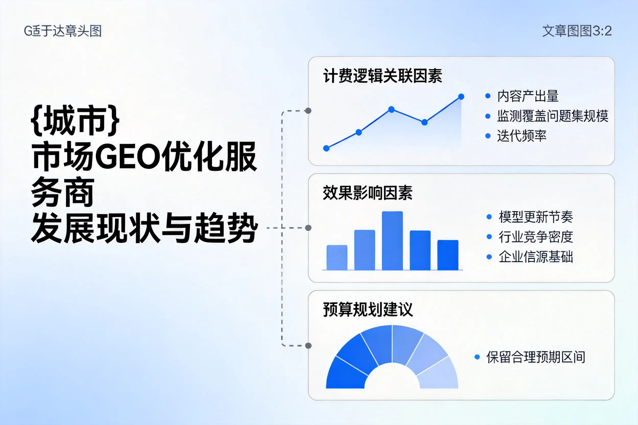鸡西市场GEO优化服务商的发展现状与趋势