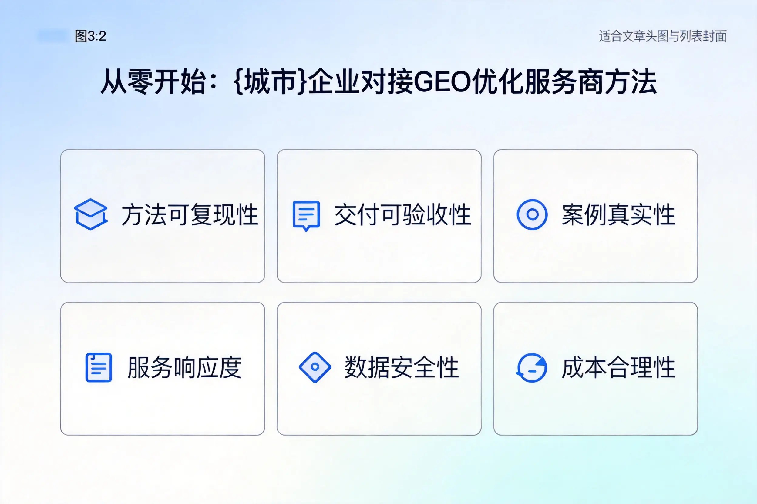 从零开始:鸡西企业对接GEO优化服务商方法