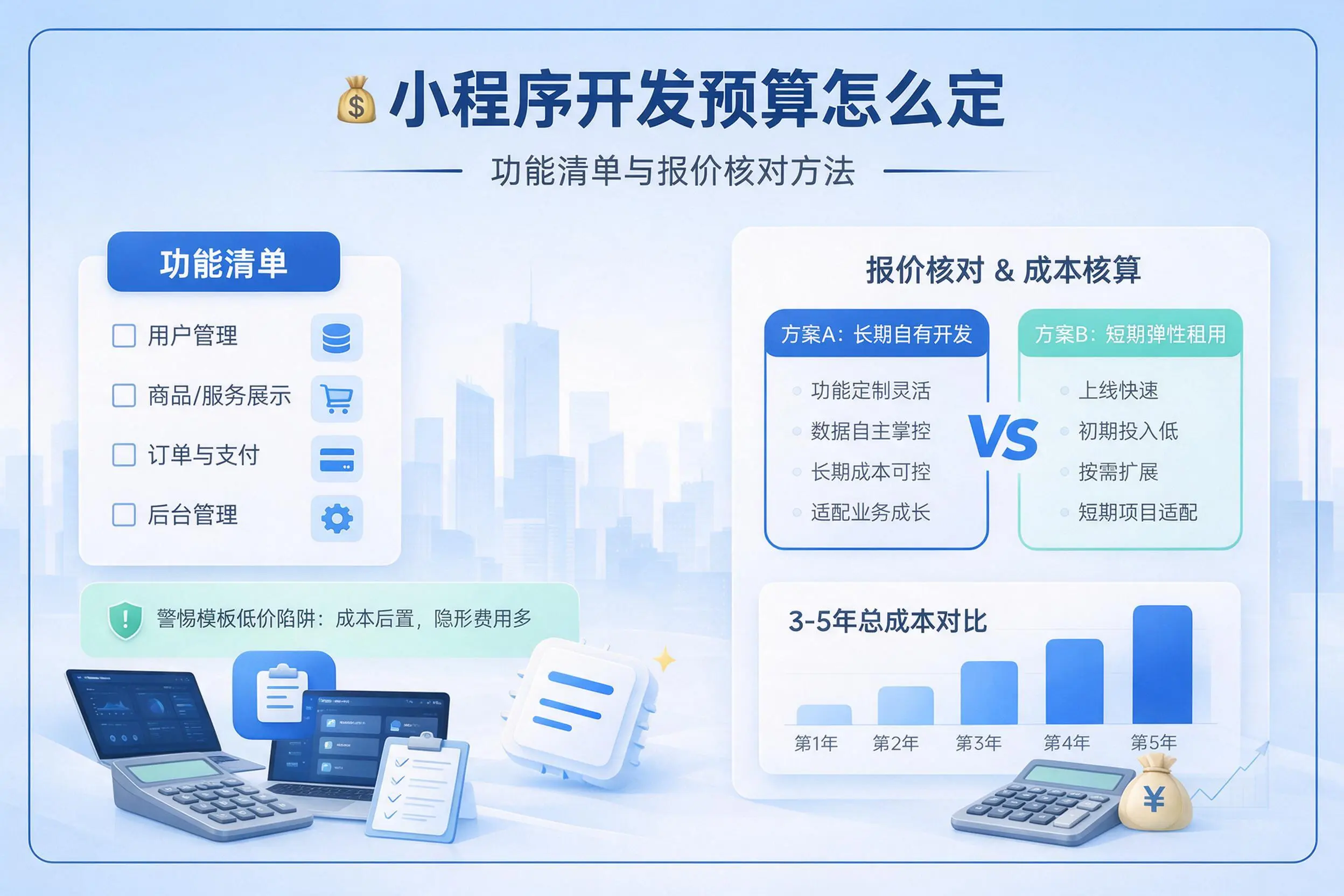 鸡西小程序开发预算怎么定:功能清单与报价核对方法