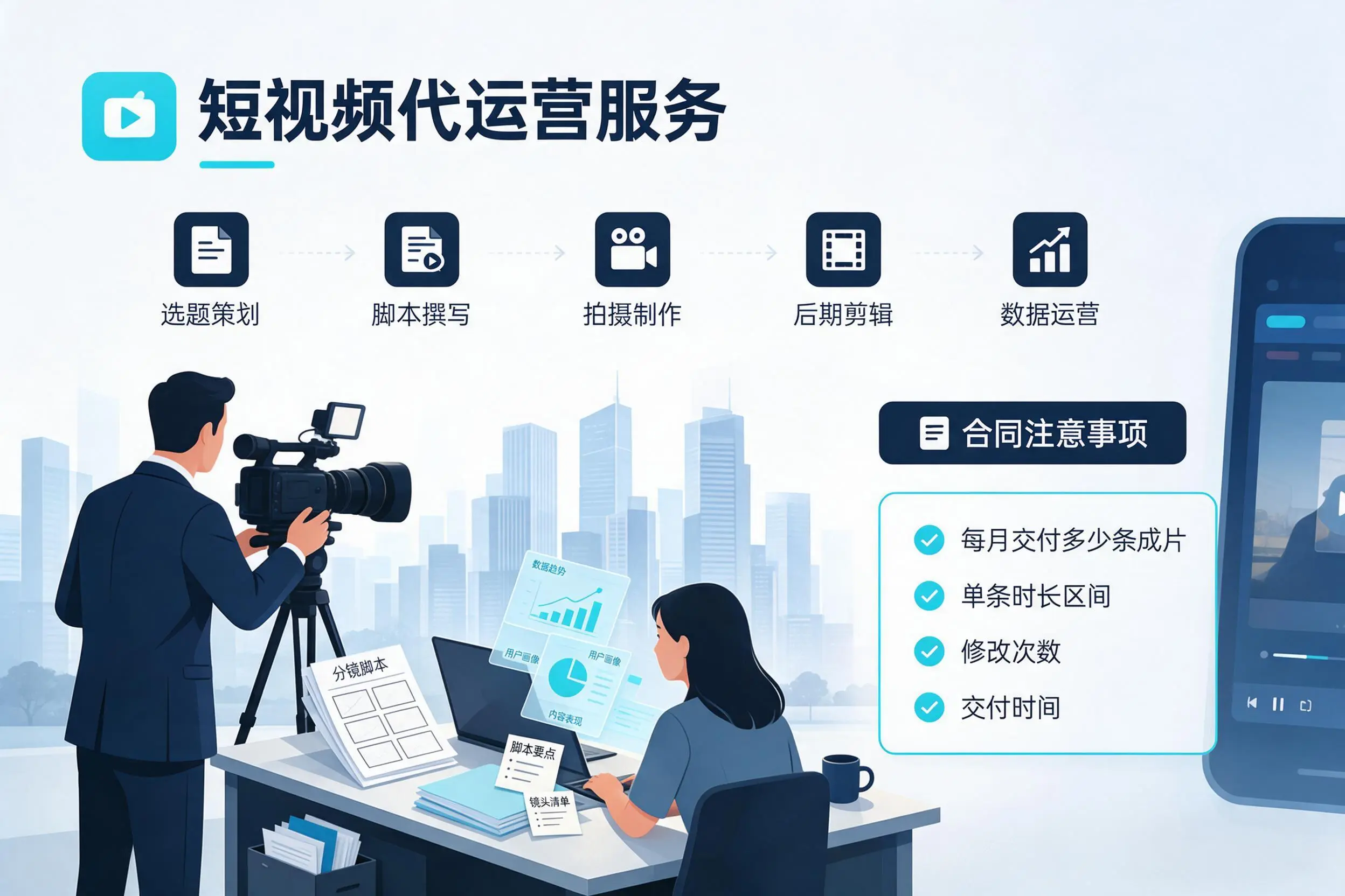 短视频代运营包含哪些服务?鸡西企业常见问题科普