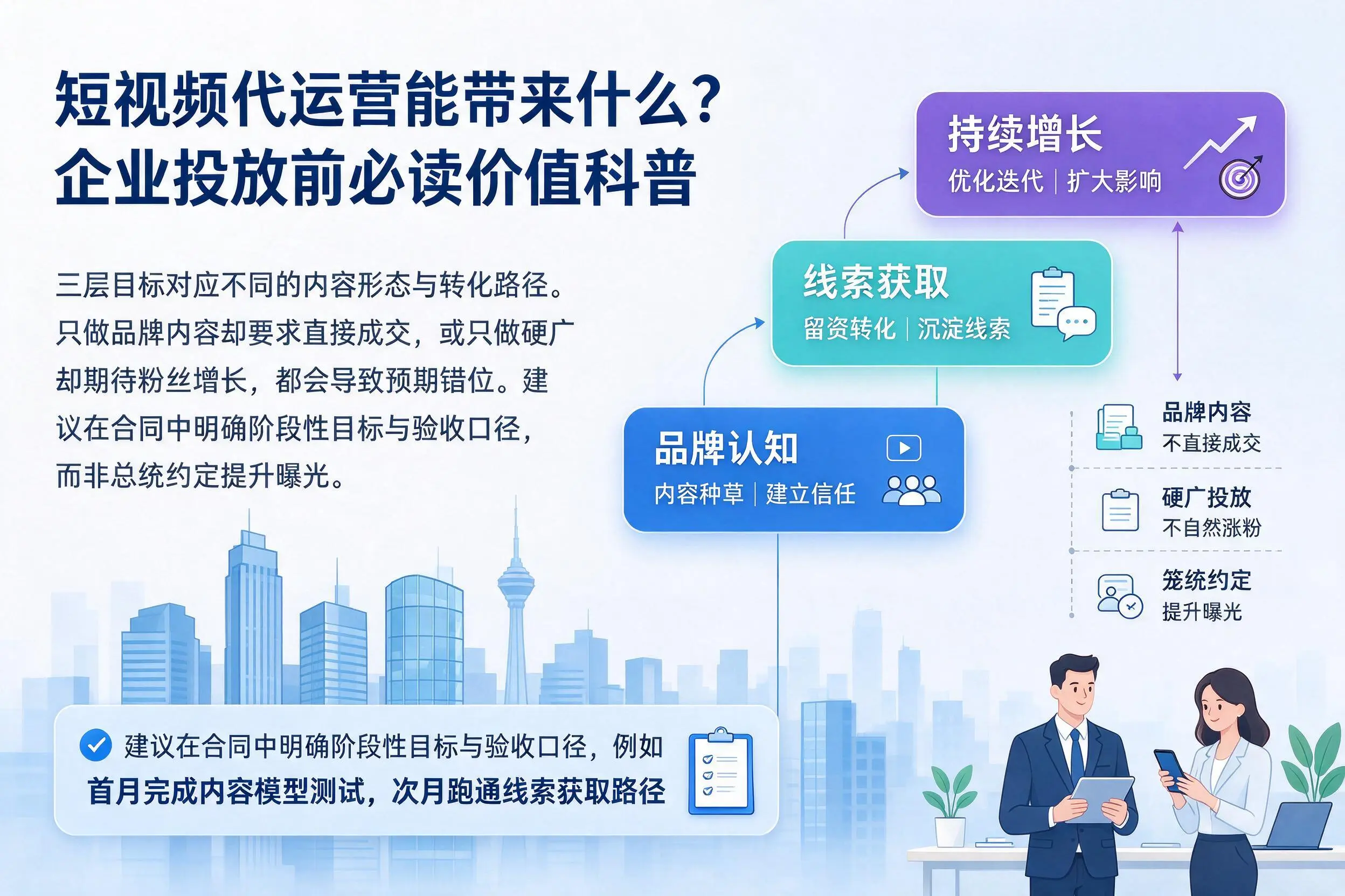 短视频代运营能带来什么？鸡西企业投放前必读价值科普