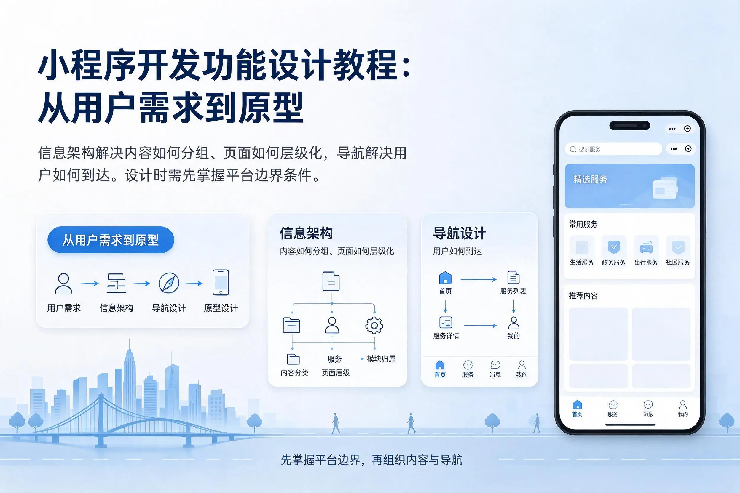 鸡西小程序开发功能设计教程:从用户需求到原型