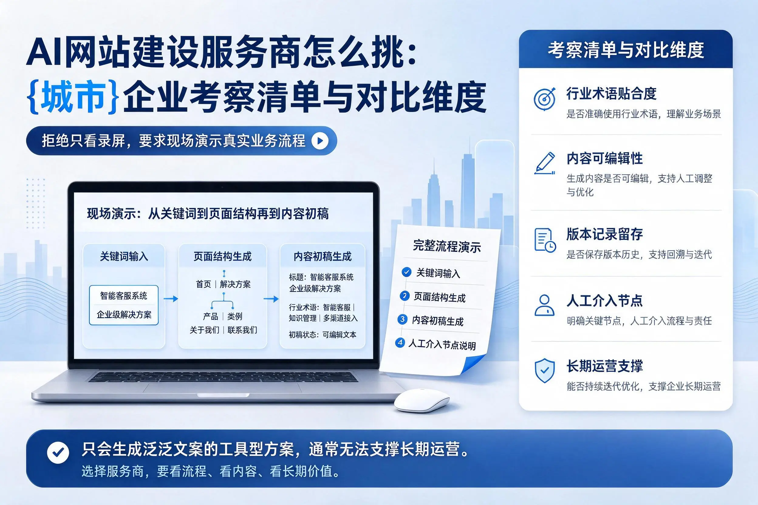 AI网站建设服务商怎么挑:鸡西企业考察清单与对比维度