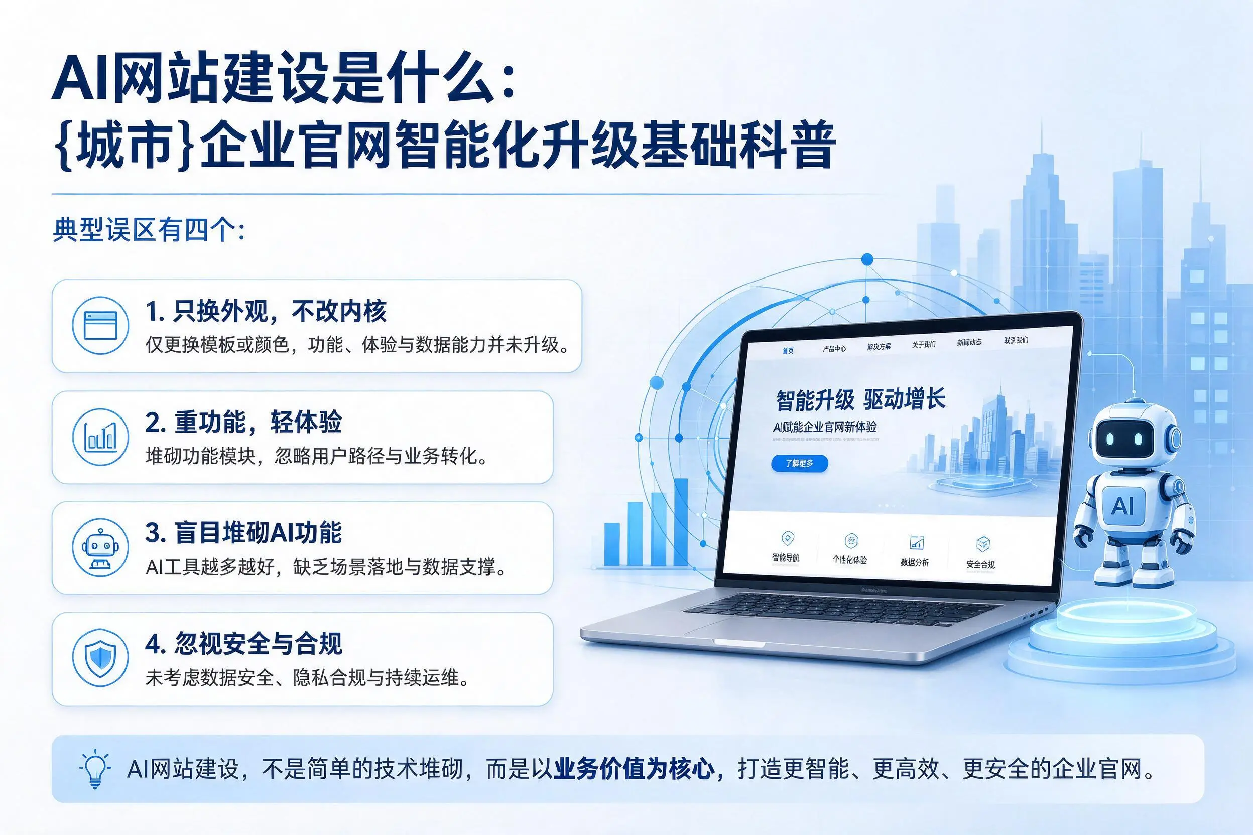 AI网站建设是什么:鸡西企业官网智能化升级基础科普