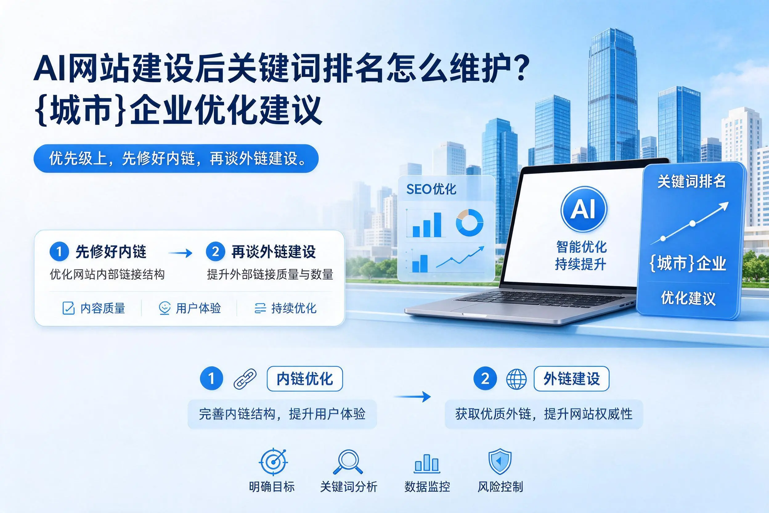 AI网站建设后关键词排名怎么维护？鸡西企业优化建议