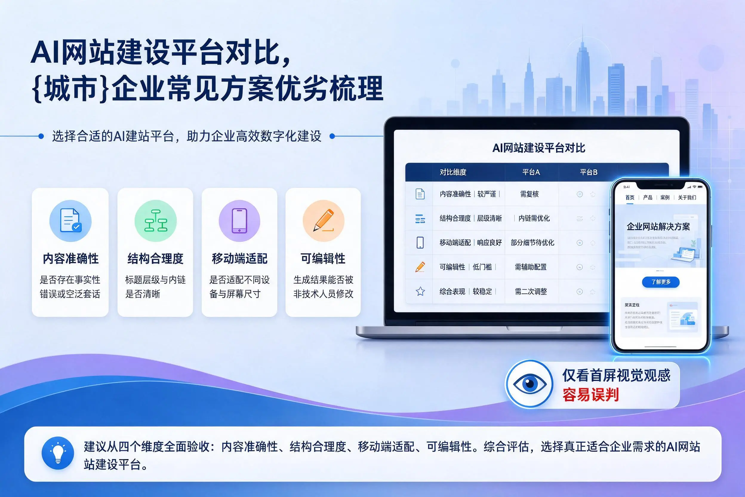 AI网站建设平台对比，鸡西企业常见方案优劣梳理